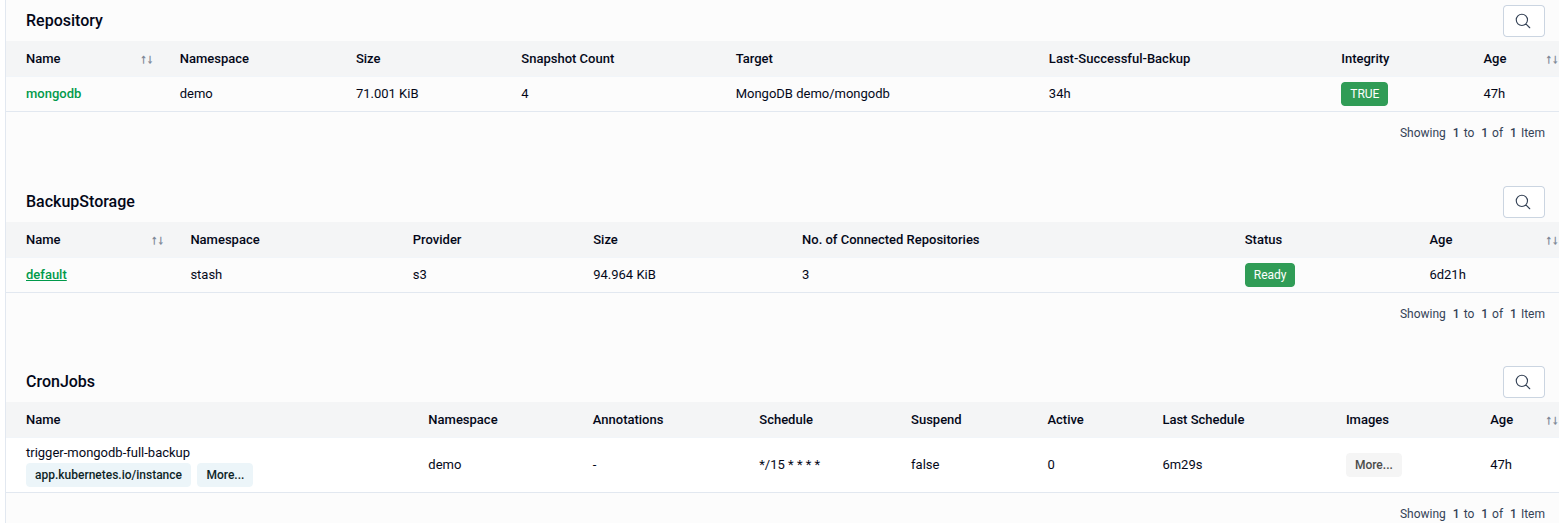 Detail page lower section showing Repository, BackupStorage, and CronJobs tables